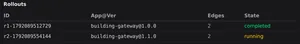 Rollouts list with one rollout completed and one running