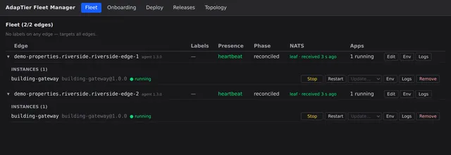 Fleet console listing edge nodes with status and application versions